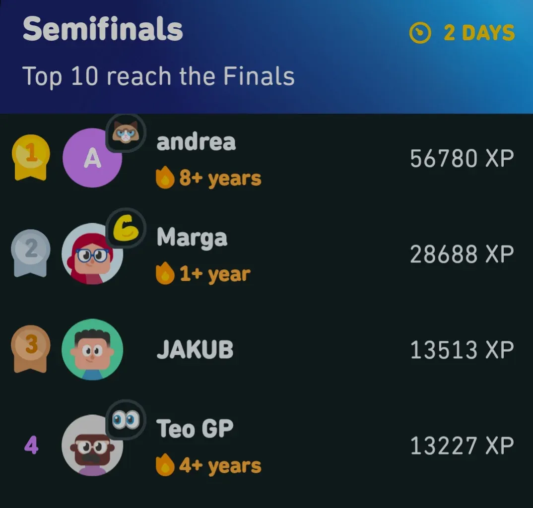 Duolingo: The Use of Rewards as Motivators and Their Impacts